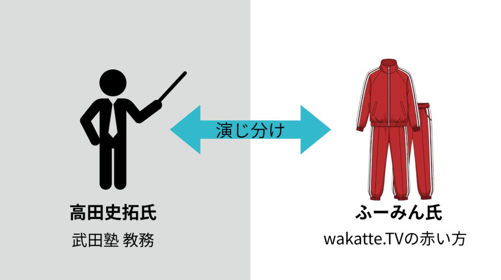 高田史拓先生とふーみんのイメージ